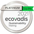 Firmenich achieves highest EcoVadis Platinum sustainability rating and improves its score to 88/100