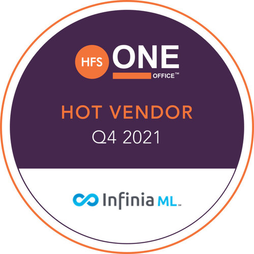HFS Hot Vendor Logo