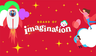 Sun-Maid Board of Imagination