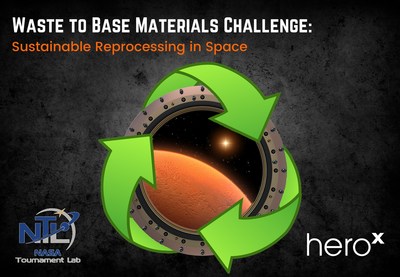 Seeks Novel Ways to Sustainably Deal with Waste on Spaceship for Future Human Missions; Top Ideas to Share $24K Prize Purse