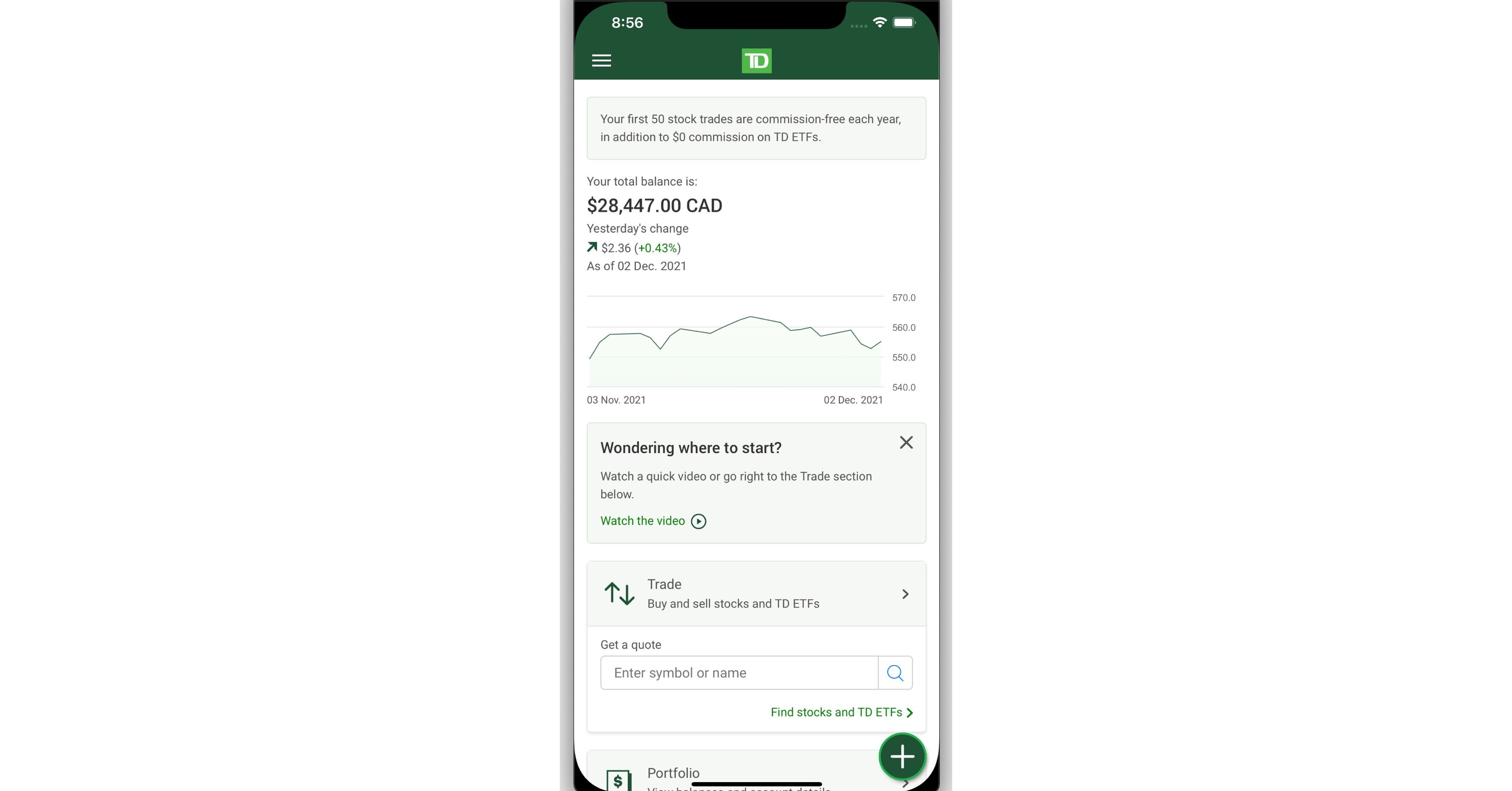 Td direct investing blackberry app store the best indicator for forex trading
