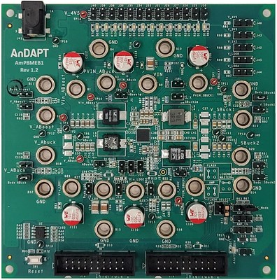 Picture 1. The AmP8MEB1 evaluation board. Actual solution area ~405 mm2 