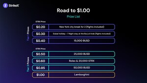 StrikeX Make Monumental Announcement &amp; Officially Begin their Journey to $1 with a Lamborghini Giveaway