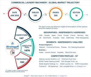Valued to be $5.9 Billion by 2026, Commercial Laundry Machinery Slated for Robust Growth Worldwide
