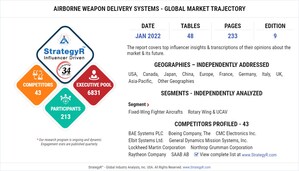 A $4.5 Billion Global Opportunity for Airborne Weapon Delivery Systems by 2026 - New Research from StrategyR