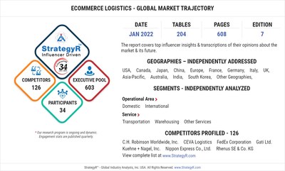 Global Opportunity for eCommerce Logistics