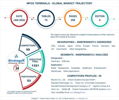 Global mPoS Terminals Market
