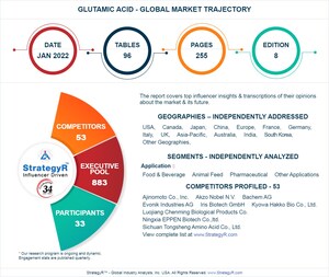 A $13.5 Billion Global Opportunity for Glutamic Acid by 2026 - New Research from StrategyR