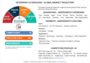 New Study from StrategyR Highlights a $392.6 Million Global Market for Veterinary Ultrasound by 2026
