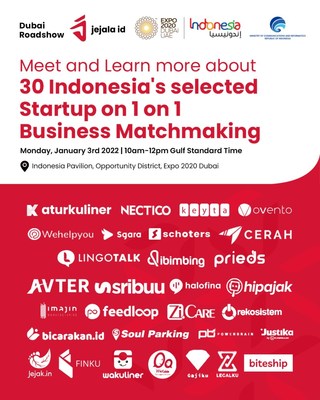 Jejala ID 2021 has successfully launched the 30 startups VC Matchmaking