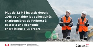 Le gouvernement du Canada investit dans une occasion d'économie plus verte en Alberta