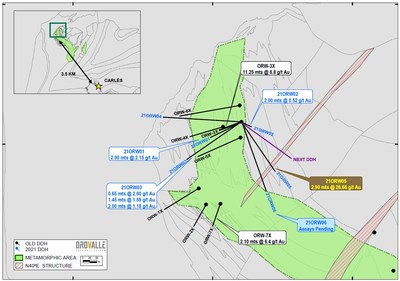 Figure 2: Ortosa West Intersections (CNW Group/Orvana Minerals Corp.)