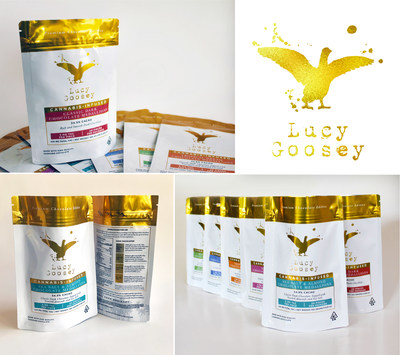 Packaging for Lucy Goosey, designed by Hippo Premium Packaging