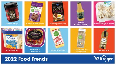 Kroger Announces 10 Food Trend Predictions for 2022