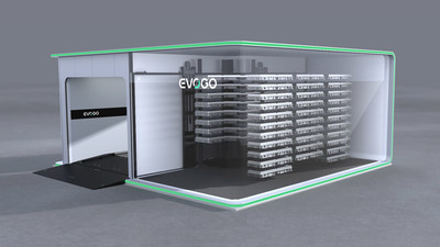 Estación de intercambio rápido de baterías EVOGO (PRNewsfoto/Contemporary Amperex Technology Co., Ltd.)