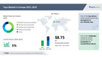 Technavio Forecasts Toys Market Size in Europe to Grow by USD 8.75 Billion between 2020 and 2025