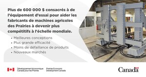 Le gouvernement du Canada investit dans un nouvel équipement d'essai pour les fabricants et les innovateurs de l'Ouest canadien