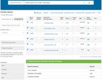 Wolters Kluwer Launches Claims Calculators for MediRegs...
