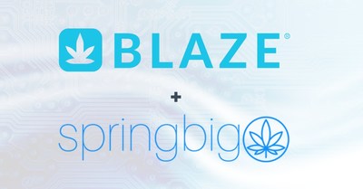 BLAZE and springbig Announce 2-Way Integration for Cannabis Loyalty Program