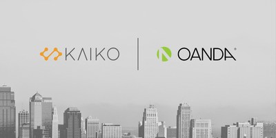 Kaiko and OANDA Partner to Build Auditable Crypto Asset Pricing