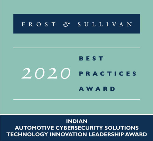 2020 Indian Automotive Cybersecurity Solutions Technology Innovation Leadership Award