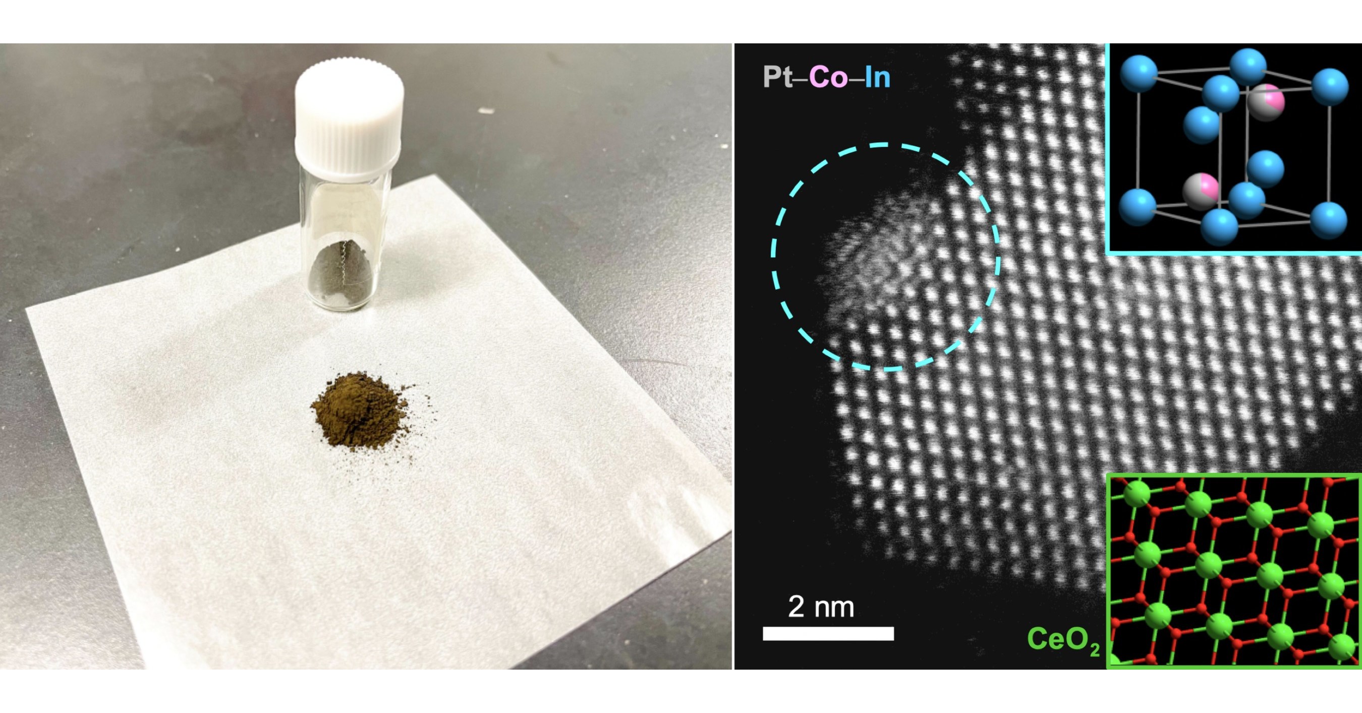 New, highly efficient catalyst for propylene production developed by Hokkaido University
