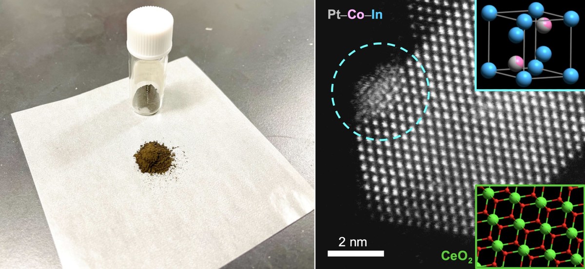 New, highly efficient catalyst for propylene production developed by Hokkaido University - Vimarsana News