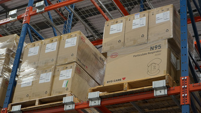 BYD N-95 masks are staged in Direct Relief's warehouse on Jan. 12, 2022. A large shipment of BYD KN95 masks will depart for countries throughout Latin America to protect health workers from Covid-19. (Lara Cooper/Direct Relief)