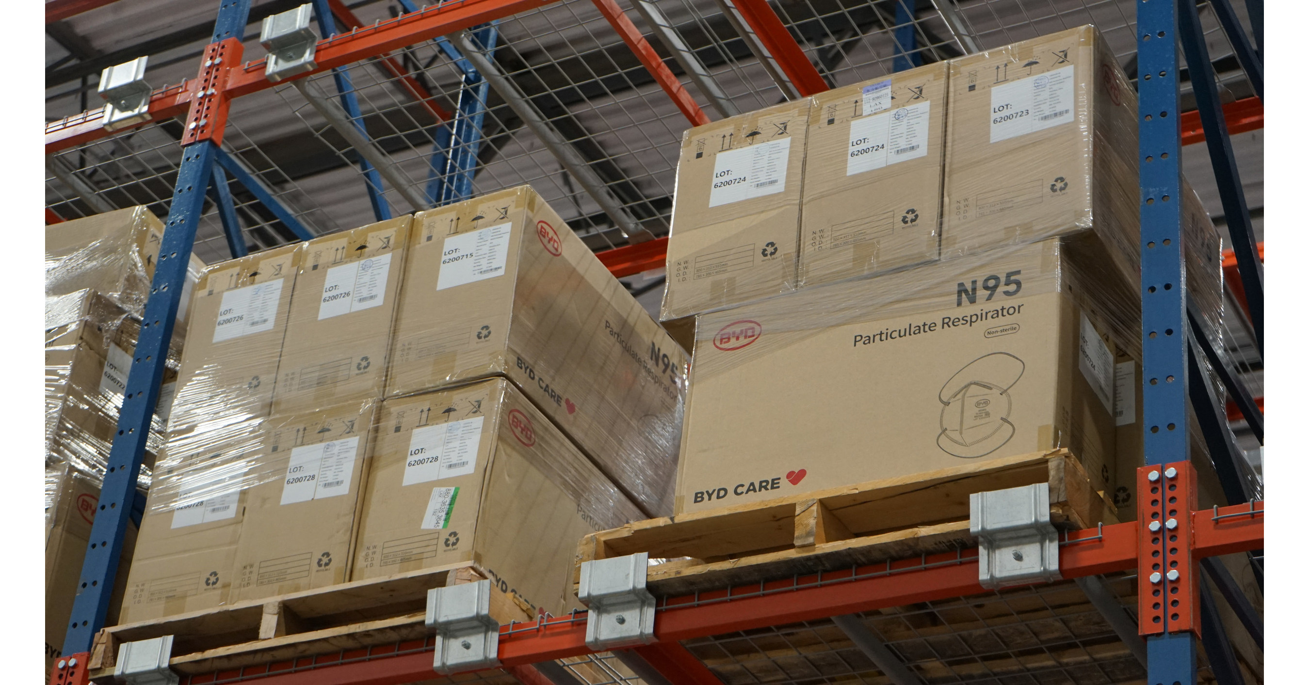 Direct Relief Donating 60 Million KN95 Masks to Combat Covid-19 Across the Americas