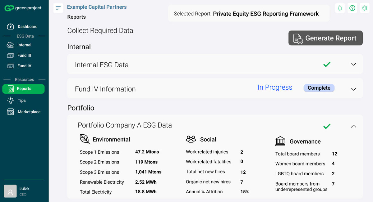 Centre Lane Partners engages Green Project Technologies to track, report and improve their portfolio's ESG data - Vimarsana News