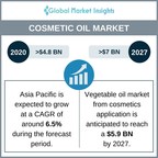 The Cosmetic Oil Market will record remuneration of $7 billion in ...