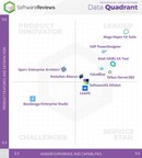SoftwareReviews Announces 2022's Best Enterprise Architecture...