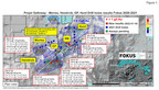 FOKUS REPORTS 1.18 G/T AU OVER 312 METERS INCLUDING A SECTION OF 1.67 G/T AU OVER 144 METERS ON GALLOWAY PROJECT