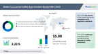 Technavio's Commercial Coffee Bean Grinders Market Research...