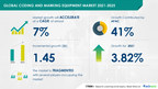 Coding and Marking Equipment Market to Record 3.82% Y-O-Y Growth...