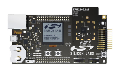 The complete Pro Kit for the new BG24 and MG24 SoCs with all the necessary hardware and software for developing high-volume, scalable 2.4 GHz wireless IoT solutions. The new hardware supports Matter, ZigBee, OpenThread, Bluetooth Low Energy, Bluetooth mesh, proprietary and multi-protocol operation. (Photo credit: Silicon Labs)