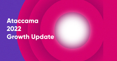 Ataccama Boasts Impressive Growth to Start 2022