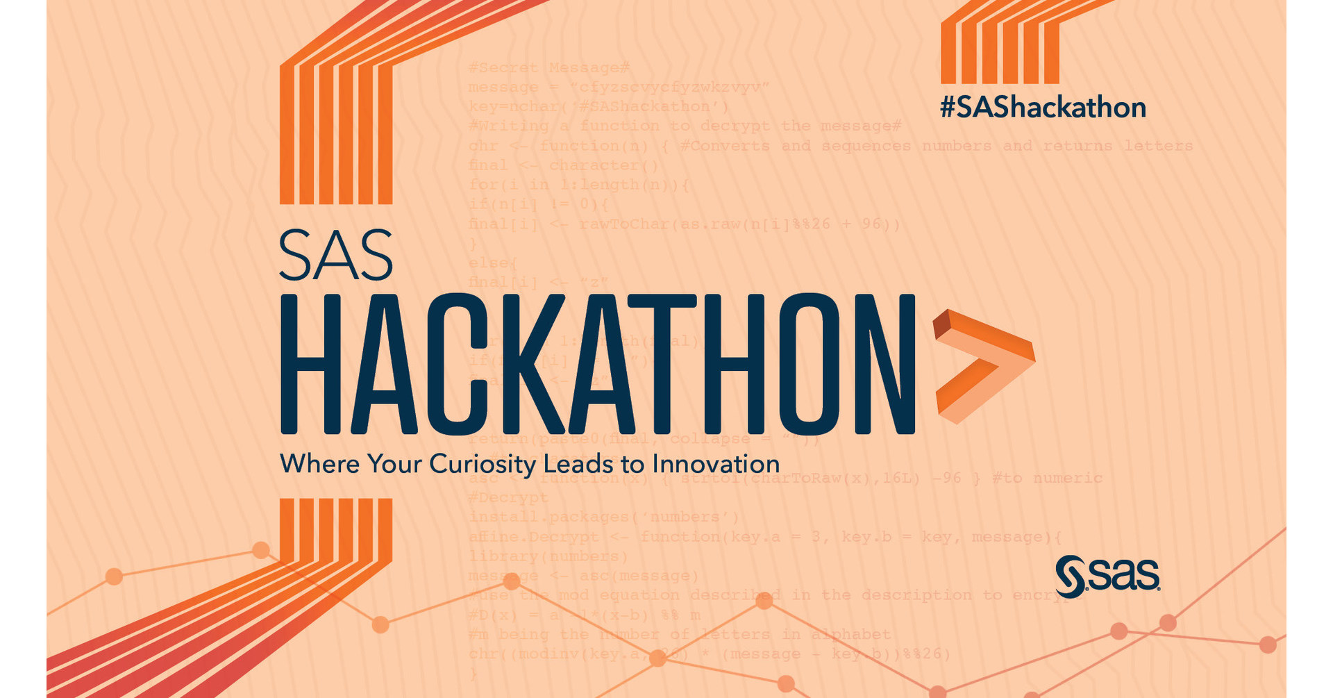 Sas Hackathon 22 Kickoff Live Event Wednesday Jan 26th