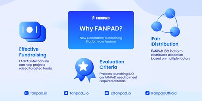 Why FANPAD