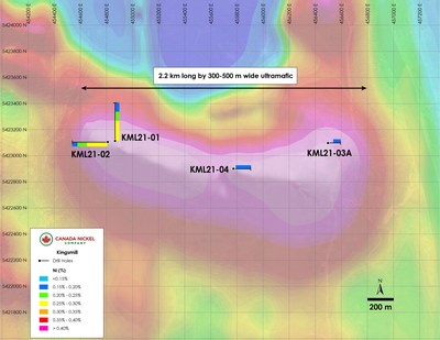 Figure 3 – Plan View of Kingsmill – Current Drill Results Overlain on Total Field Magnetic Intensity (CNW Group/Canada Nickel Company Inc.)
