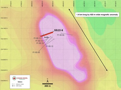Figure A – Plan View of Deloro – Current Drill Results Overlain on Total Field Magnetic Intensity (CNW Group/Canada Nickel Company Inc.)