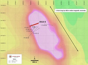 Canada Nickel Announces Successful Drill Results from Recently Acquired Deloro target and Provides Corporate Update