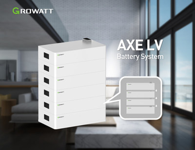 Growatt presenta el sistema de baterías AXE LV para potenciar el almacenamiento de energía solar fuera de la red (PRNewsfoto/Growatt)