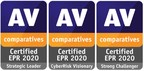 AV-Comparatives, nezávislé laboratórium na testovanie bezpečnosti s certifikáciou ISO zverejnilo výsledky svojho testu EPR (Endpoint Prevention and Response Test - Test prevencie a odozvy koncového