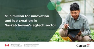 $1.3 million for innovation and job creation in Saskatchewan's agtech sector (CNW Group/Prairies Economic Development Canada)