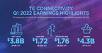 TE Connectivity announces first quarter results for fiscal year 2022