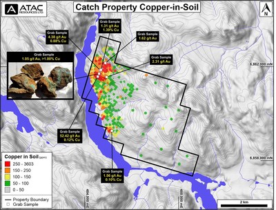 Copper-In-Soil Catch Property (CNW Group/ATAC Resources Ltd.)