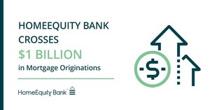 HomeEquity Bank surpasses $1 billion in reverse mortgage originations during 2021