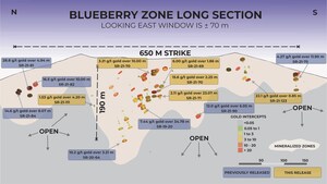 SCOTTIE RESOURCES REPORTS INTERCEPT OF 15.6 G/T GOLD OVER 2.25 METRES AND 3.21 G/T GOLD OVER 10.00 METRES AT BLUEBERRY ZONE