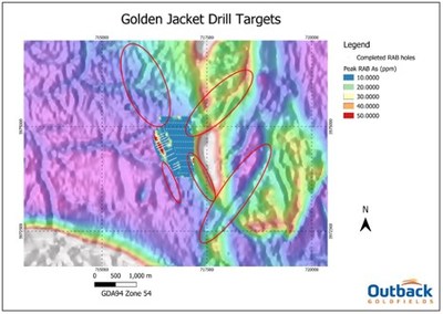 Figure 2: Locations of the reported RAB drill holes overlain on magnetic geophysical data and new targets (red ovals) selected to be investigated with the air-core drill. (CNW Group/Outback Goldfields Corp.)